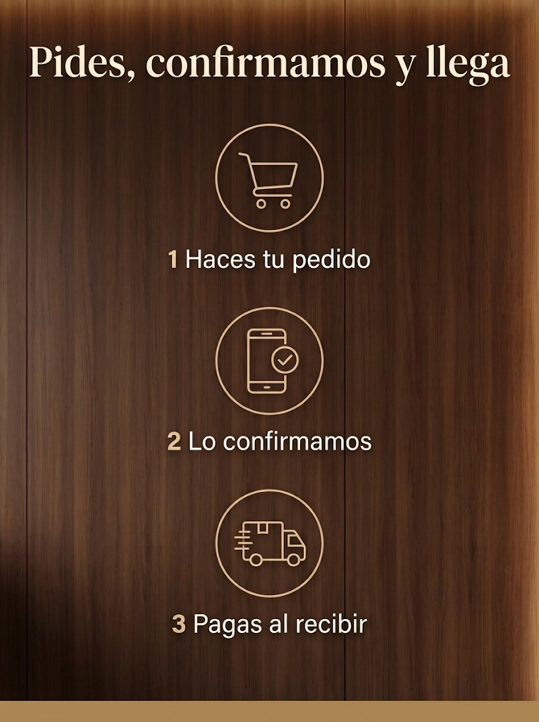 Pasos del pedido contra entrega: haces tu pedido, lo confirmamos y pagas al recibir